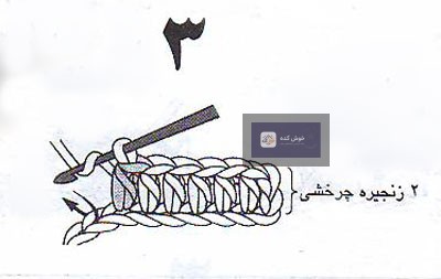 تصویر آموزش تصویری گام به گام بافت پایه متوسط در قلاب بافی
