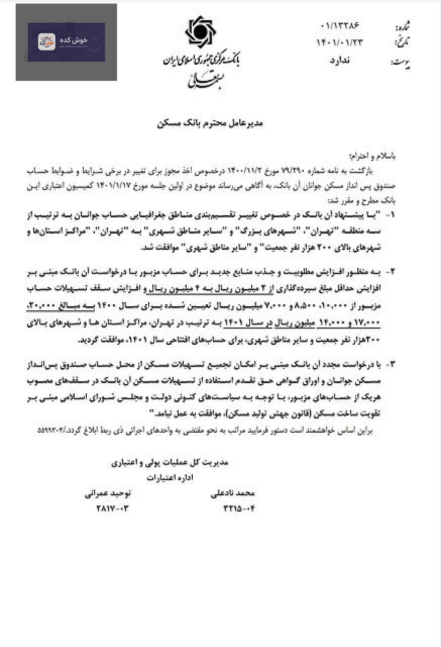 زوج جوانی در حال امضای قرارداد خرید خانه، نشان‌دهنده دریافت وام مسکن جوانان