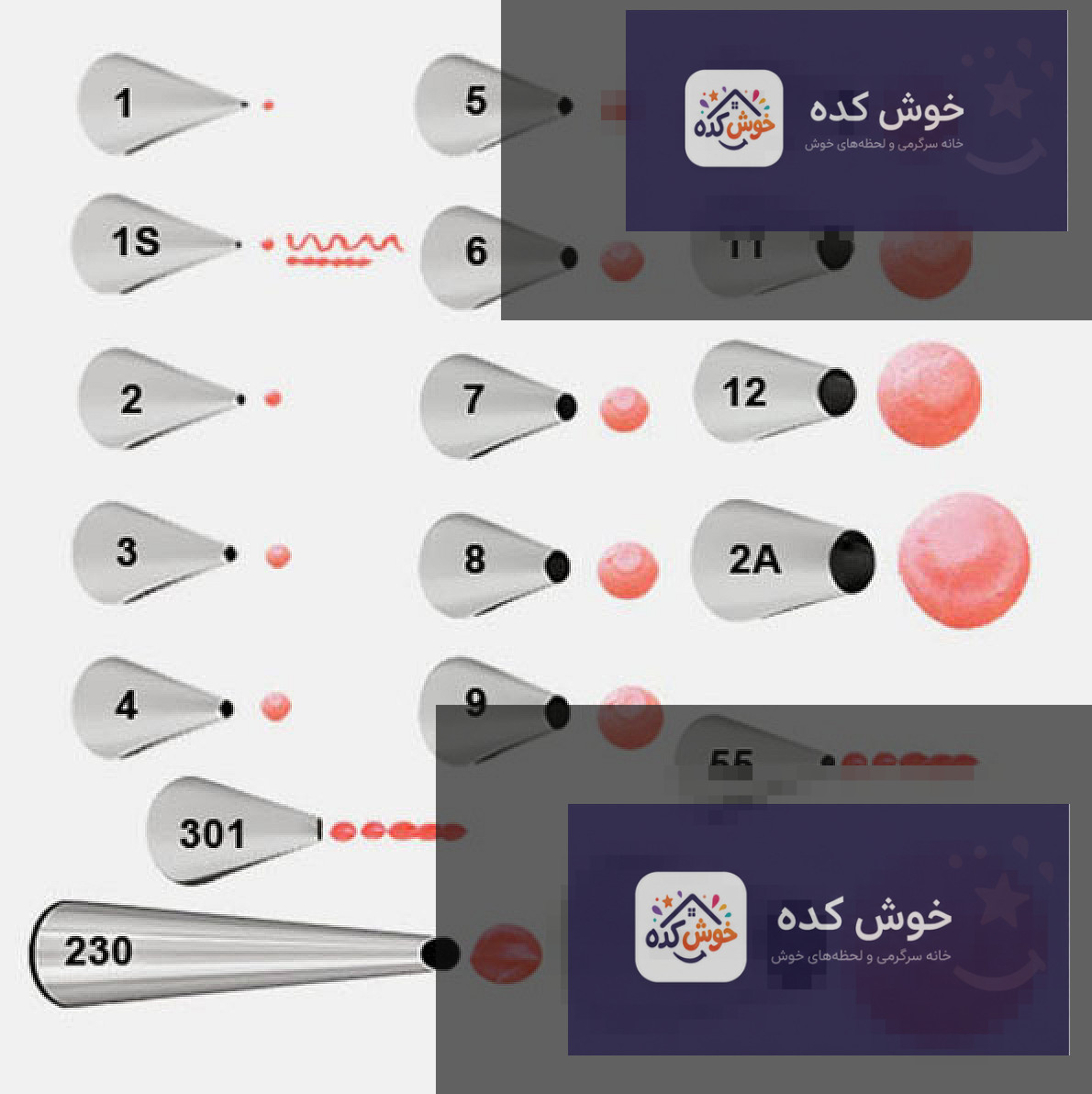 نمایی نزدیک از ماسوره های ستاره ای و شکوفه ای با طرح های مختلف، مناسب برای خامه کشی و تزیینات ظریف