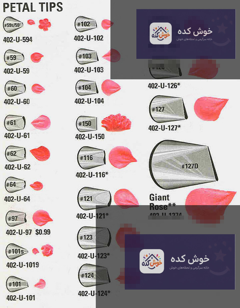 تصویری از ماسوره های برگ، گلبرگ و حصیری، ابزارهای کاربردی برای ایجاد طرح های طبیعی و بافت دار روی کیک